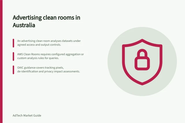 Advertising clean rooms in Australia: An advertising clean room analyses datasets under agreed access and output controls.; AWS Clean Rooms requires configured aggregation or custom analysis rules for queries.; OAIC guidance covers tracking pixels, de-identification and privacy impact assessments. Advertising clean rooms