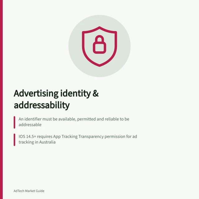 Advertising identity & addressability: An identifier must be available, permitted and reliable to be addressable; iOS 14.5+ requires App Tracking Transparency permission for ad tracking in Australia; The Privacy Act 1988 applies to organisations with $3M+ turnover. Advertising identity and addressability