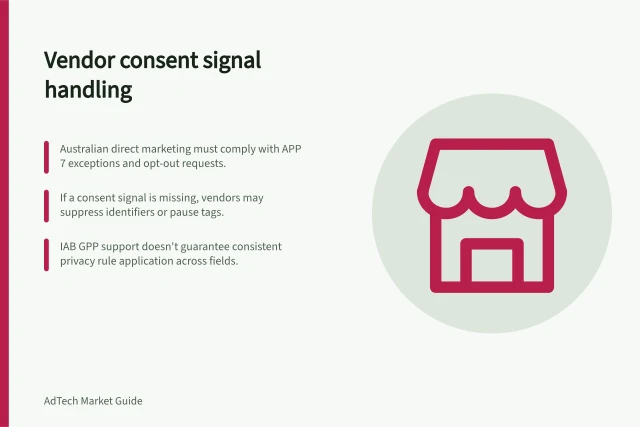 Vendor consent signal handling: Australian direct marketing must comply with APP 7 exceptions and opt-out requests.; If a consent signal is missing, vendors may suppress identifiers or pause tags.; IAB GPP support doesn't guarantee consistent privacy rule application across fields. Checking how vendors handle missing consent signals