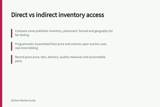 Direct vs indirect inventory access: Compare same publisher inventory, placement, format and geography for fair testing; Programmatic Guaranteed fixes price and volume; open auction uses real-time bidding; Record gross price, fees, delivery, quality measures and accountable party. Comparing direct and indirect inventory access