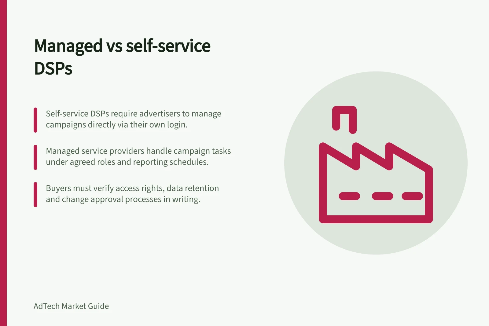 Managed vs self-service DSPs: Self-service DSPs require advertisers to manage campaigns directly via their own login.; Managed service providers handle campaign tasks under agreed roles and reporting schedules.; Buyers must verify access rights, data retention and change approval processes in writing.