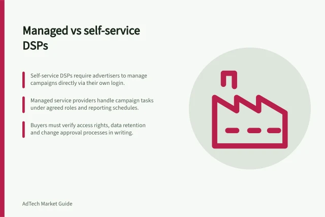 Managed vs self-service DSPs: Self-service DSPs require advertisers to manage campaigns directly via their own login.; Managed service providers handle campaign tasks under agreed roles and reporting schedules.; Buyers must verify access rights, data retention and change approval processes in writing. Comparing managed-service and self-service DSPs