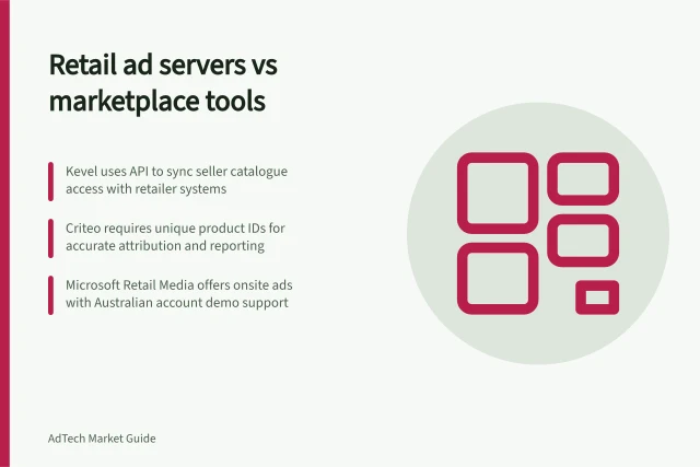 Retail ad servers vs marketplace tools: Kevel uses API to sync seller catalogue access with retailer systems; Criteo requires unique product IDs for accurate attribution and reporting; Microsoft Retail Media offers onsite ads with Australian account demo support. Comparing retail ad servers and marketplace monetisation tools