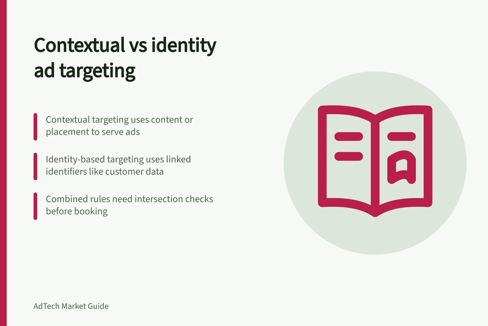 Contextual vs identity ad targeting: Contextual targeting uses content or placement to serve ads; Identity-based targeting uses linked identifiers like customer data; Combined rules need intersection checks before booking