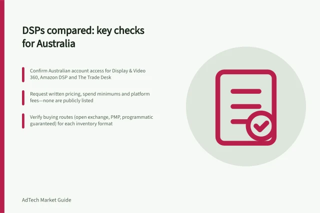 DSPs compared: key checks for Australia: Confirm Australian account access for Display & Video 360, Amazon DSP and The Trade Desk; Request written pricing, spend minimums and platform fees—none are publicly listed; Verify buying routes (open exchange, PMP, programmatic guaranteed) for each inventory format. Demand-side advertising platforms compared