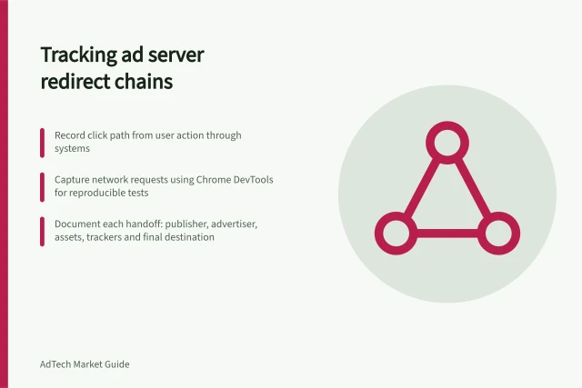 Tracking ad server redirect chains: Record click path from user action through systems; Capture network requests using Chrome DevTools for reproducible tests; Document each handoff: publisher, advertiser, assets, trackers and final destination. Documenting ad server redirect chains