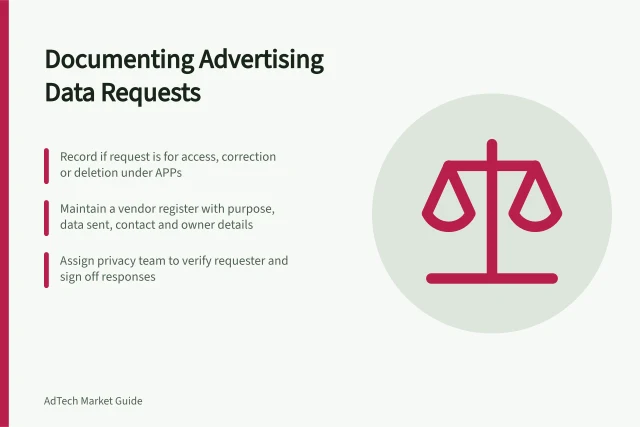 Documenting Advertising Data Requests: Record if request is for access, correction or deletion under APPs; Maintain a vendor register with purpose, data sent, contact and owner details; Assign privacy team to verify requester and sign off responses. Documenting responsibility for advertising data requests