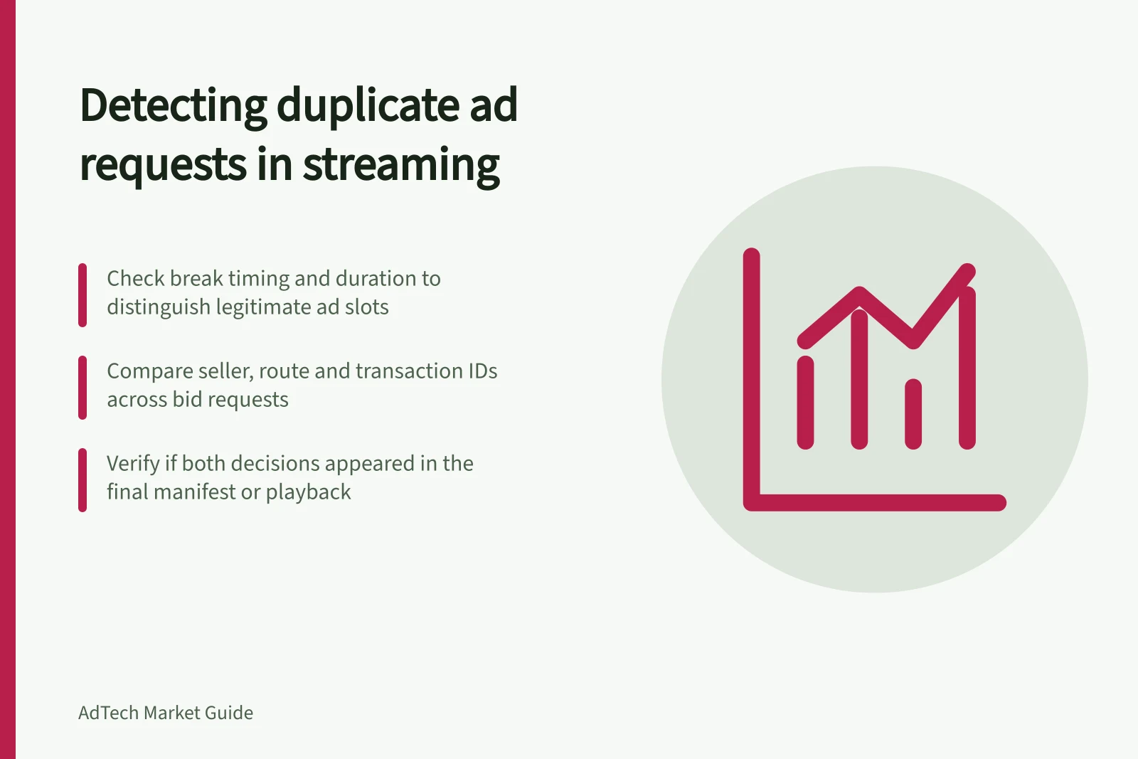 Detecting duplicate ad requests in streaming: Check break timing and duration to distinguish legitimate ad slots; Compare seller, route and transaction IDs across bid requests; Verify if both decisions appeared in the final manifest or playback
