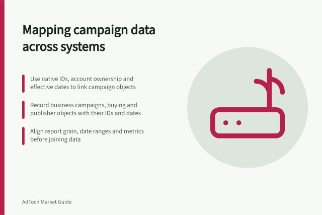Mapping campaign data across systems: Use native IDs, account ownership and effective dates to link campaign objects; Record business campaigns, buying and publisher objects with their IDs and dates; Align report grain, date ranges and metrics before joining data. Mapping campaign data across advertising systems