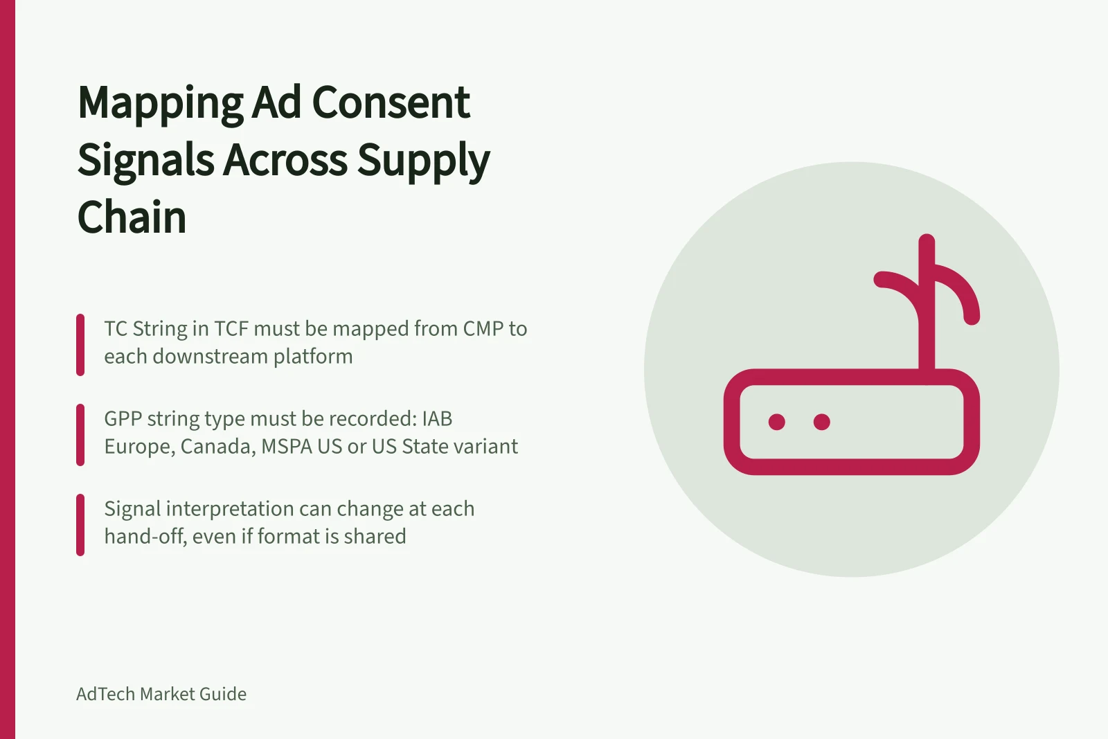 Mapping Ad Consent Signals Across Supply Chain: TC String in TCF must be mapped from CMP to each downstream platform; GPP string type must be recorded: IAB Europe, Canada, MSPA US or US State variant; Signal interpretation can change at each hand-off, even if format is shared