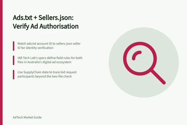 Ads.txt + Sellers.json: Verify Ad Authorisation: Match ads.txt account ID to sellers.json seller ID for identity verification; IAB Tech Lab's specs define field rules for both files in Australia’s digital ad ecosystem; Use SupplyChain data to trace bid request participants beyond the two-file check. Reading ads.txt and sellers.json together
