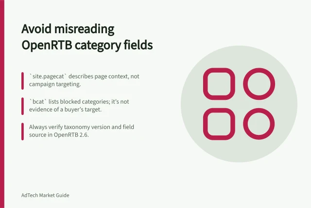 Avoid misreading OpenRTB category fields: `site.pagecat` describes page context, not campaign targeting.; `bcat` lists blocked categories; it’s not evidence of a buyer’s target.; Always verify taxonomy version and field source in OpenRTB 2.6. Reading an OpenRTB field without confusing it with a targeting rule