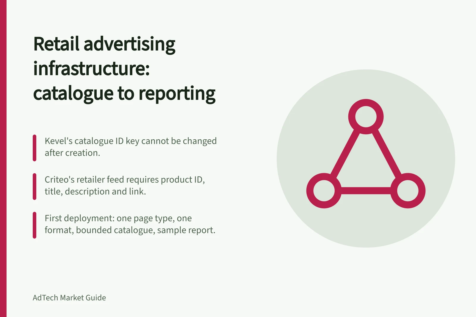 Retail advertising infrastructure: catalogue to reporting: Kevel's catalogue ID key cannot be changed after creation.; Criteo's retailer feed requires product ID, title, description and link.; First deployment: one page type, one format, bounded catalogue, sample report.