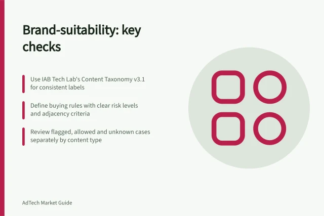 Brand-suitability: key checks: Use IAB Tech Lab's Content Taxonomy v3.1 for consistent labels; Define buying rules with clear risk levels and adjacency criteria; Review flagged, allowed and unknown cases separately by content type. Reviewing brand-suitability classifications