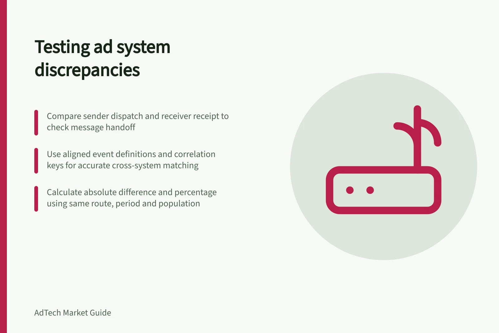 Testing ad system discrepancies: Compare sender dispatch and receiver receipt to check message handoff; Use aligned event definitions and correlation keys for accurate cross-system matching; Calculate absolute difference and percentage using same route, period and population