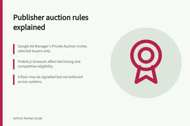 Publisher auction rules explained: Google Ad Manager's Private Auction invites selected buyers only.; Prebid.js timeouts affect bid timing and competition eligibility.; A floor may be signalled but not enforced across systems. Understanding a publisher's auction configuration