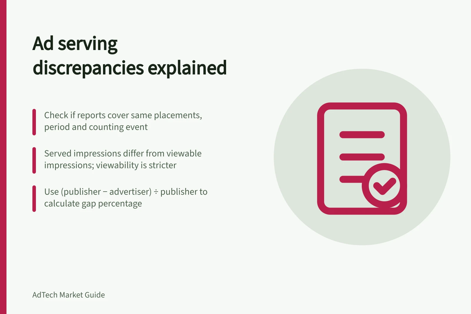 Ad serving discrepancies explained: Check if reports cover same placements, period and counting event; Served impressions differ from viewable impressions; viewability is stricter; Use (publisher − advertiser) ÷ publisher to calculate gap percentage