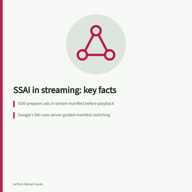 SSAI in streaming: key facts: SSAI prepares ads in stream manifest before playback; Google's DAI uses server-guided manifest switching; AWS MediaTailor deduplicates identical ad events in a session. Understanding server-side ad insertion in streaming