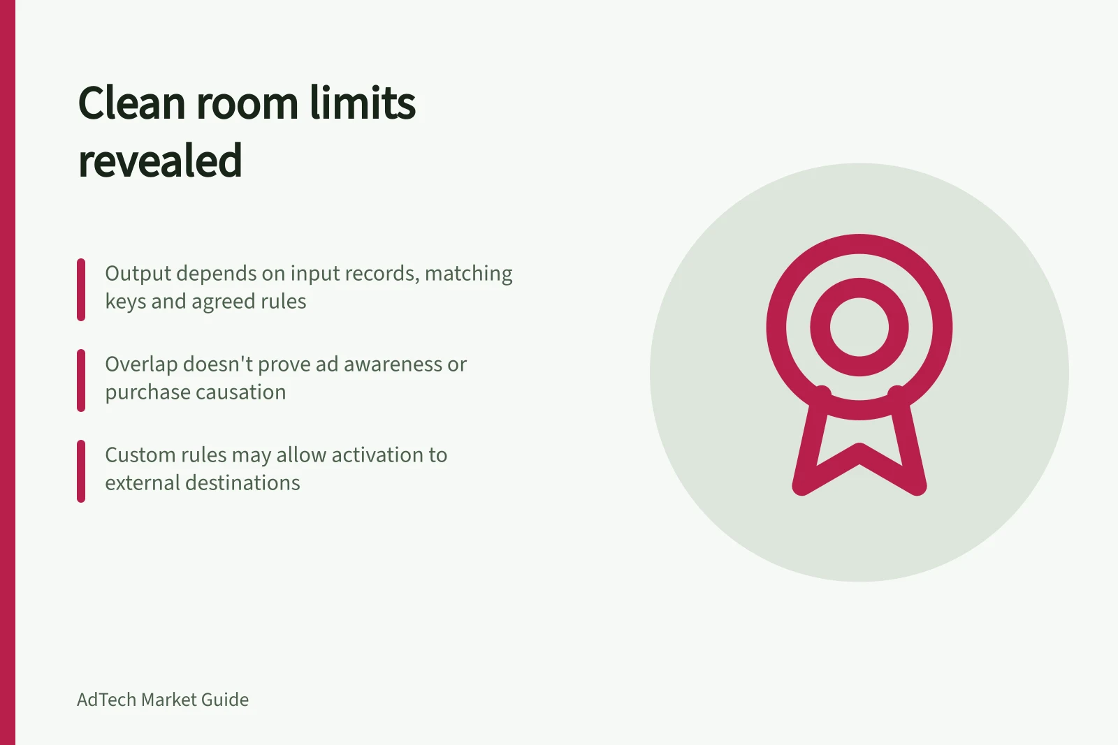 Clean room limits revealed: Output depends on input records, matching keys and agreed rules; Overlap doesn't prove ad awareness or purchase causation; Custom rules may allow activation to external destinations