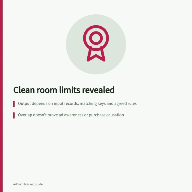 Clean room limits revealed: Output depends on input records, matching keys and agreed rules; Overlap doesn't prove ad awareness or purchase causation; Custom rules may allow activation to external destinations. What a clean room can and cannot reveal